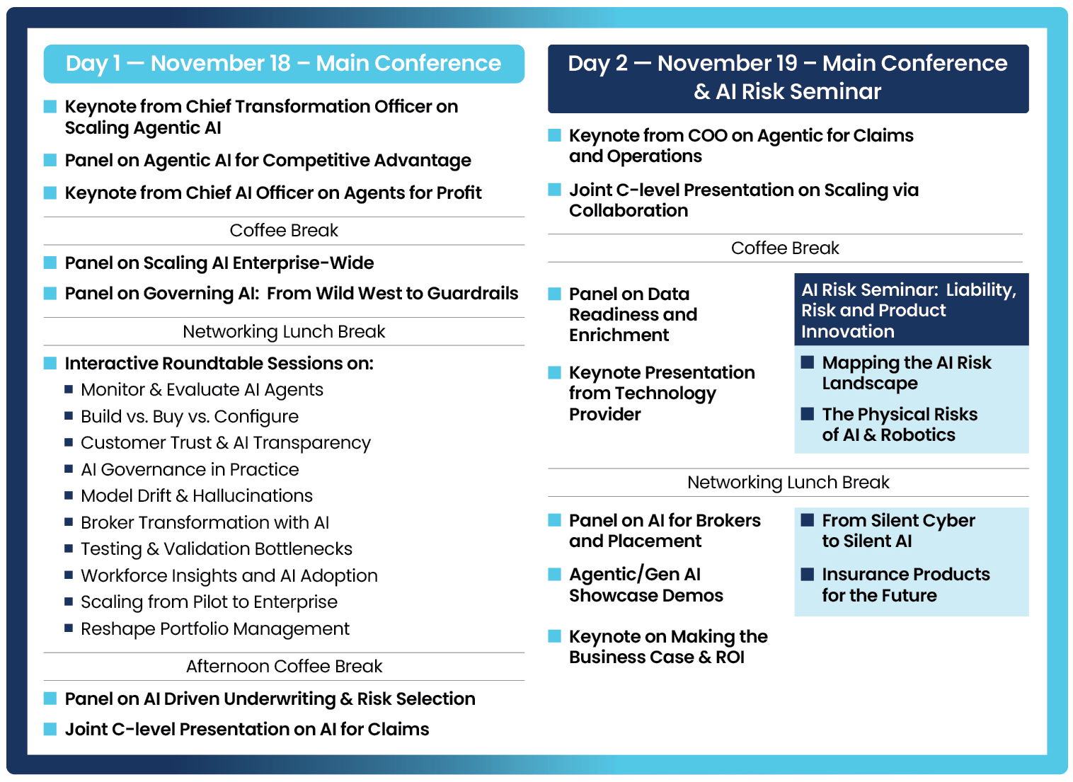 Agentic Gen AI USA 2026 Web Panel