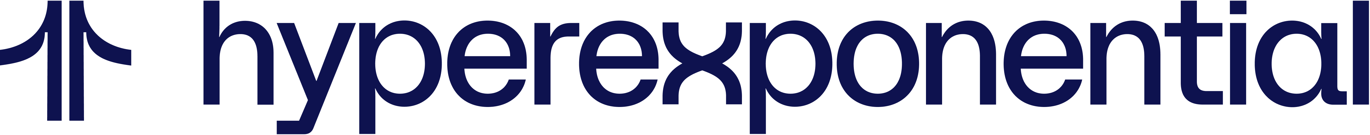 hyperexponential