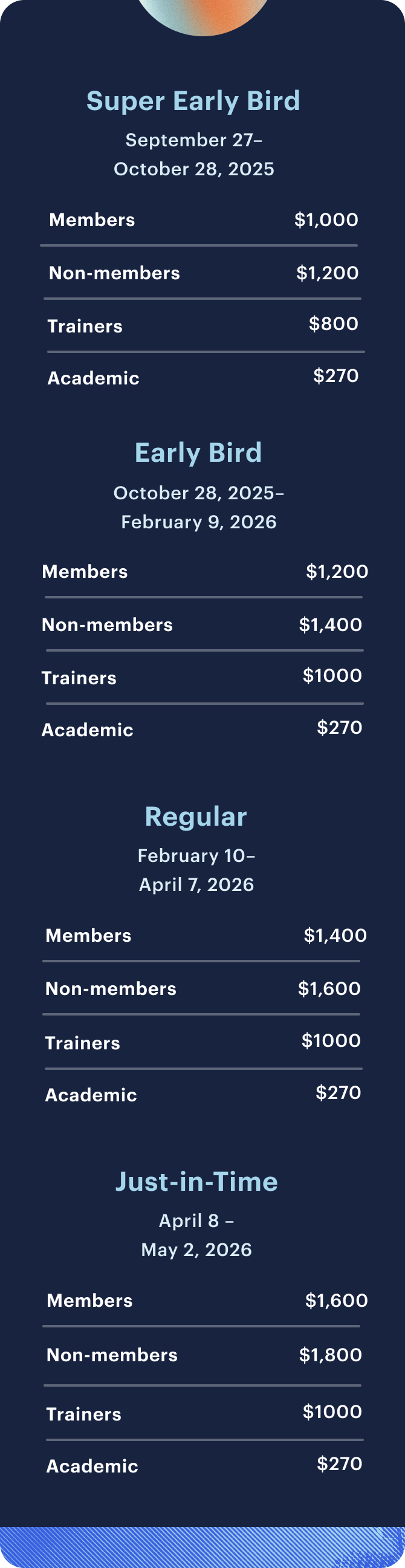 GSG Vancouver Registration Pricing