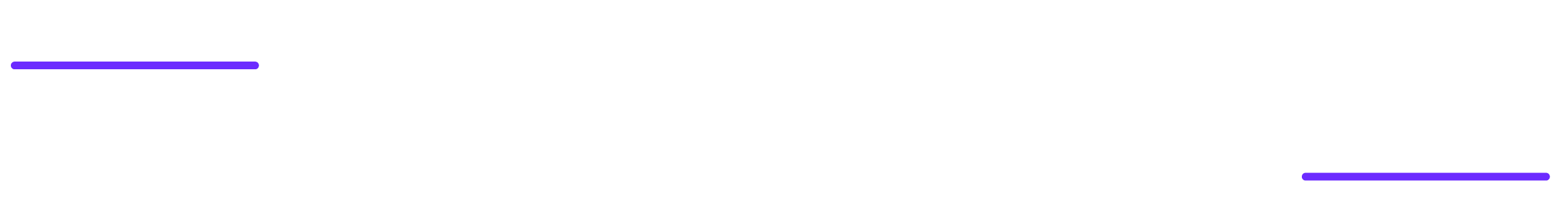 The Partnership Retreat | Nordics