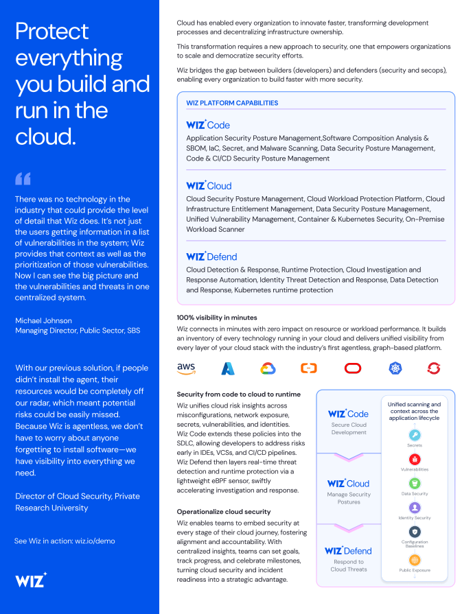 Wiz's Public Sector Solution Brief